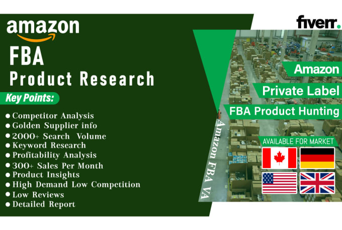 Gig Preview - Do amazon pl product hunting, fba product research for private label