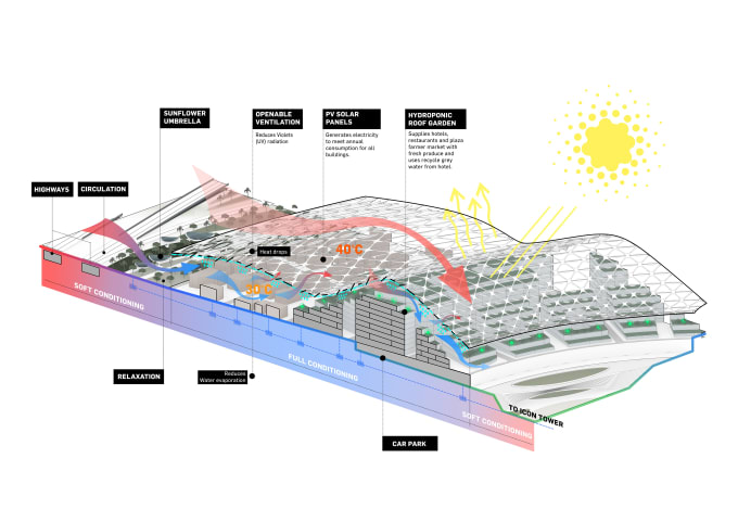 Gig Preview - Design professional architectural concept diagrams