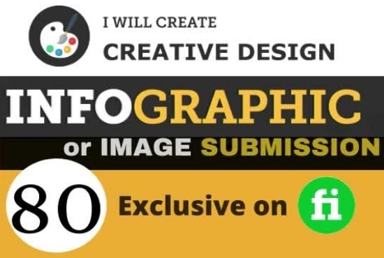 Gig Preview - Create a professional and unique infographic or image design then submit