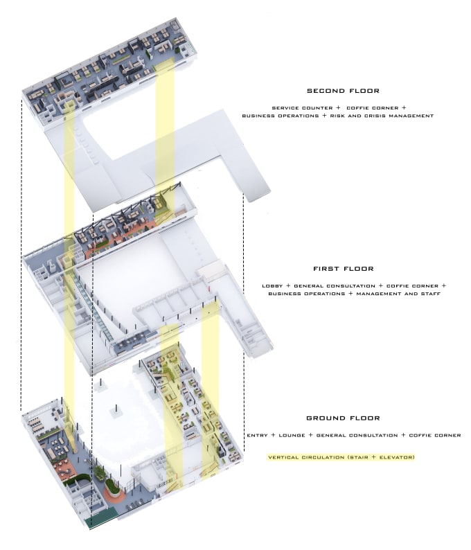 Gig Preview - Render 3d floor plan, elevation and drawings