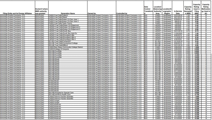 Gig Preview - Convert data from image to ms word, excel or spreadsheet