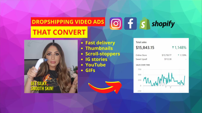 Gig Preview - Create shopify facebook viral video ads for dropshipping