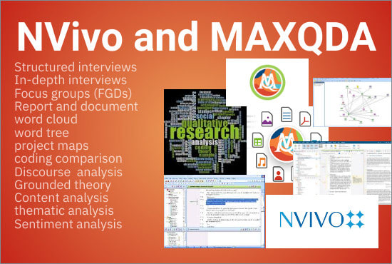 change background color on nvivo word cloud nvivo 12