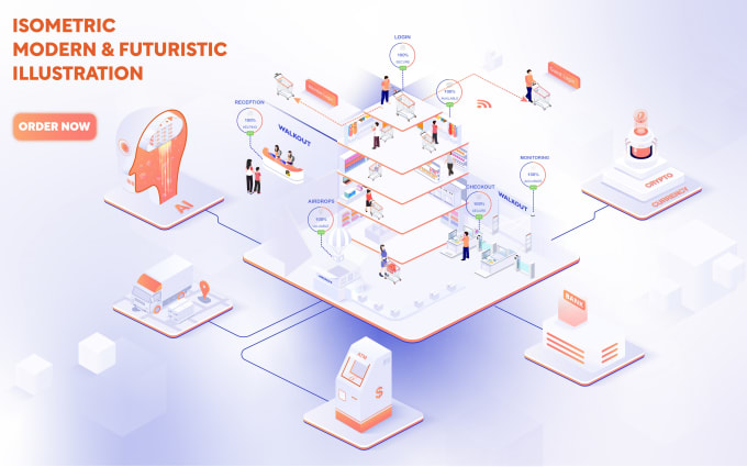 Gig Preview - Design futuristic 3d or isometric illustrations for your business