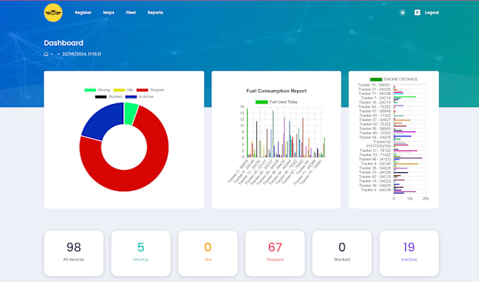 Gig Preview - Install traccar with complete server setup and customization