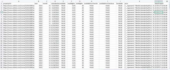 Gig Preview - Scrape airbnb data including reservations for a full year