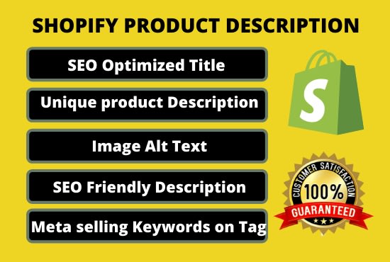 Gig Preview - Write shopify product descriptions, shopify SEO descriptions