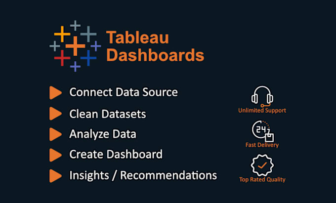 Gig Preview - Create a dashboard with tableau