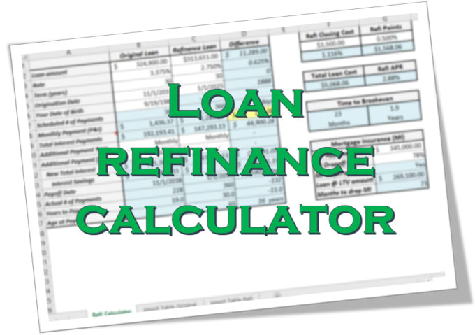 Gig Preview - Provide a loan refinance calculator spreadsheet