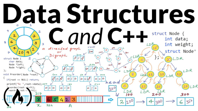 Gig Preview - Solve data structures in c programming, c plus plus