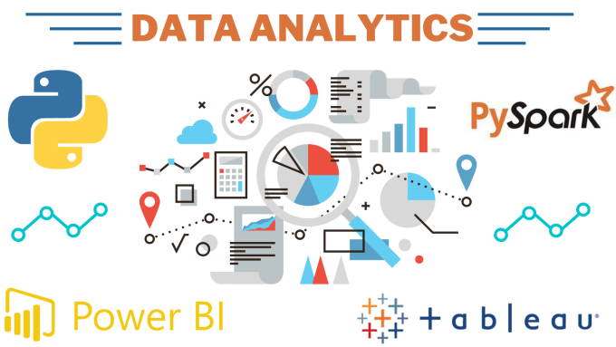 Bestseller - do big data analytics as well as visualisation on your data