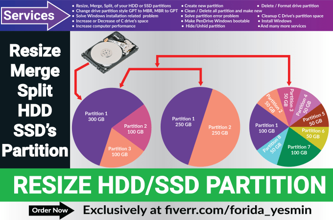 Gig Preview - Resize merge split of your hdd or ssd drive partition without losing data