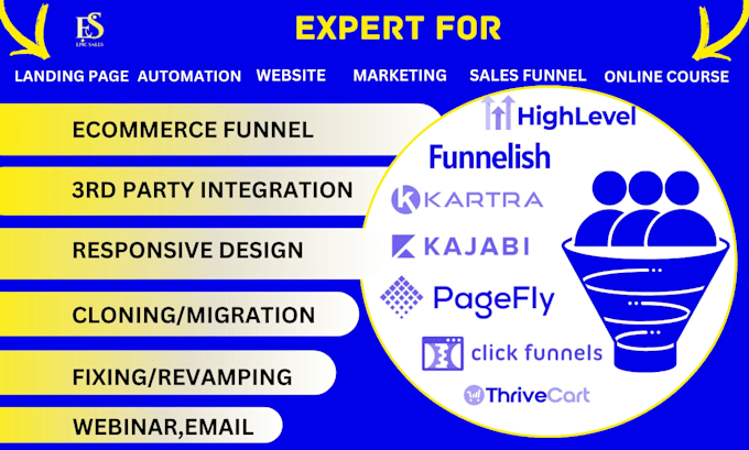 Gig Preview - Do kajabi, clickfunnel 2 0, gohighlevel,thrivecart,hubspot,funnelish,pagefly,ghl