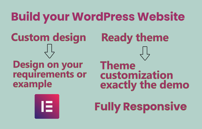 Gig Preview - Create wordpress website and customize any wordpress theme