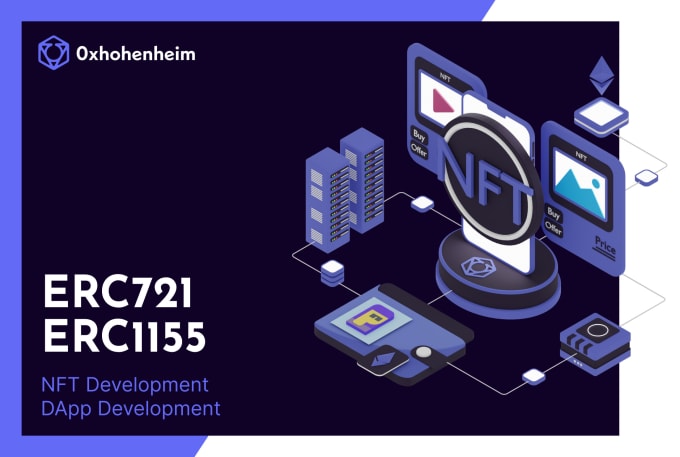 Gig Preview - Develop an erc721 or erc1155 token