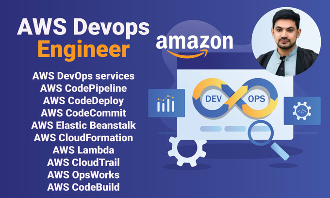 Gig Preview - Be your AWS devops engineer