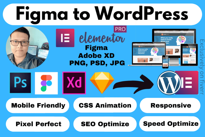 Gig Preview - Convert figma to wordpress, xd to wordpress, PSD to wordpress website