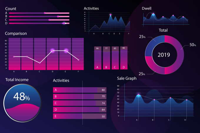 Gig Preview - Design custom excel spreadsheets or templates and dashboard