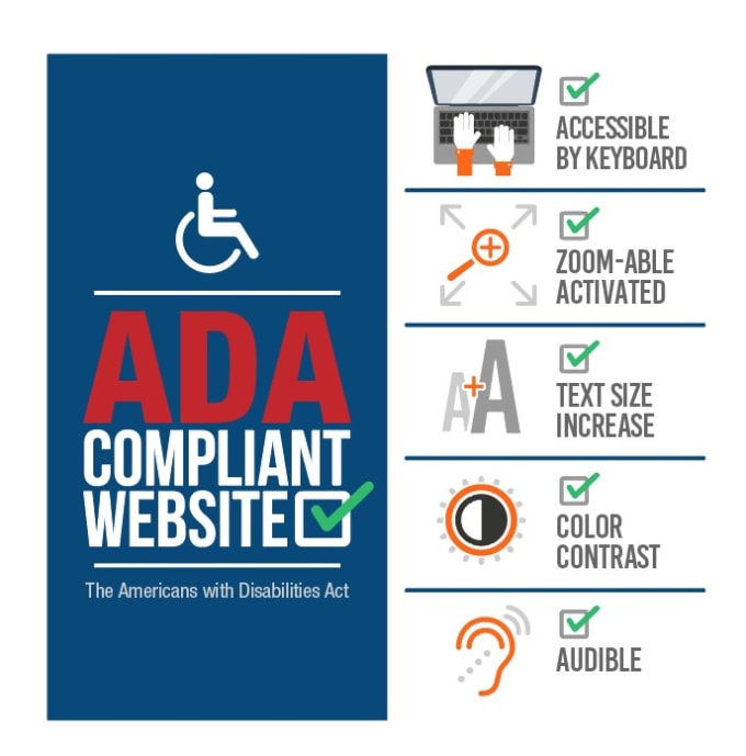 Gig Preview - Install ada compliance script in your website