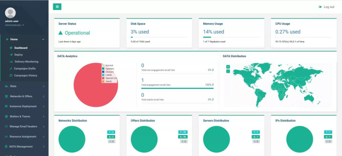 Gig Preview - Provide you inspiremail email marketing application