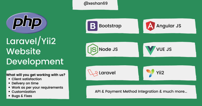 Gig Preview - Develop laravel website, core PHP website, PHP yii2 website