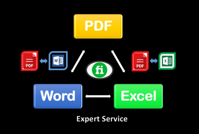 Gig Preview - Do pdf to excel and word, excel to CSV, typing job