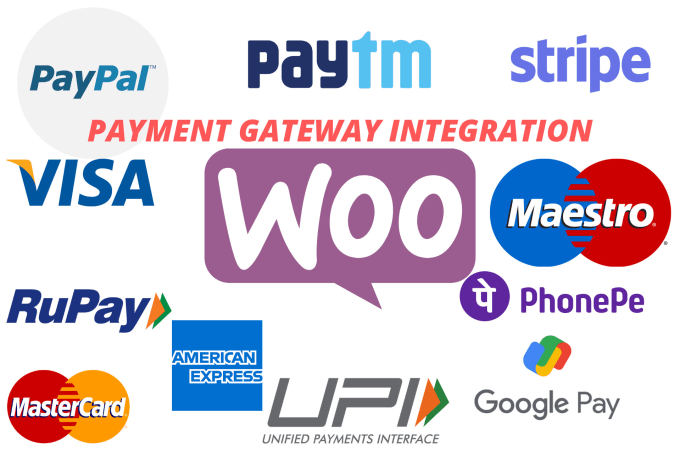 Gig Preview - Do a payment gateway integration with woocommerce, setup