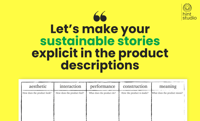 Gig Preview - Write product descriptions with a sustainable focus