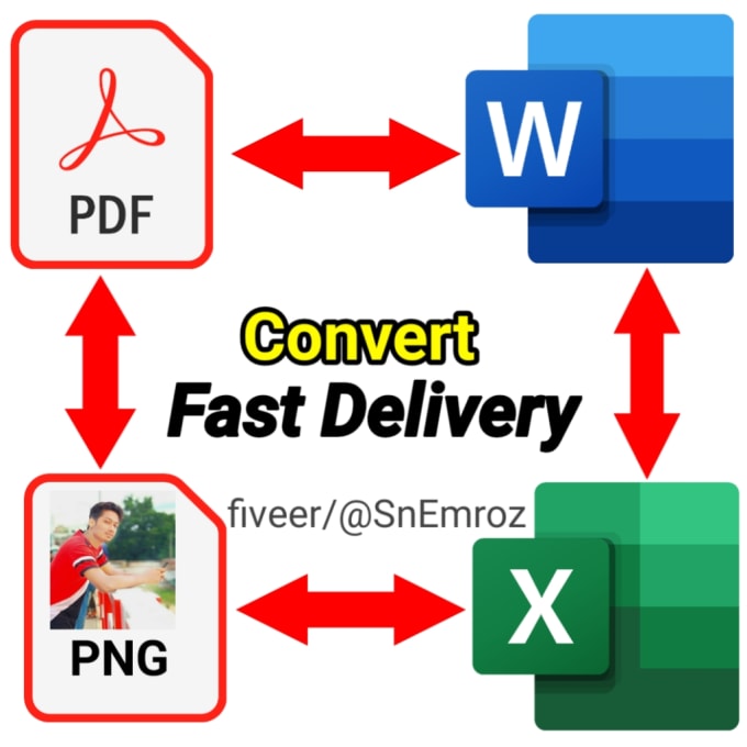 Gig Preview - Convert PDF to word or excel, image to PDF, word to excel