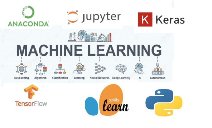 Gig Preview - Do tasks in machine learning and deep learning