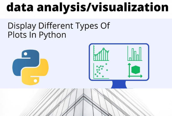 Gig Preview - Design database, create erd, sql queries, mysql