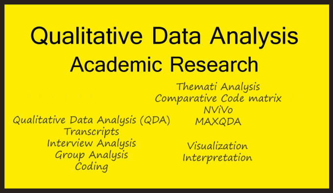 Gig Preview - Do qualitative data analysis through nvivo