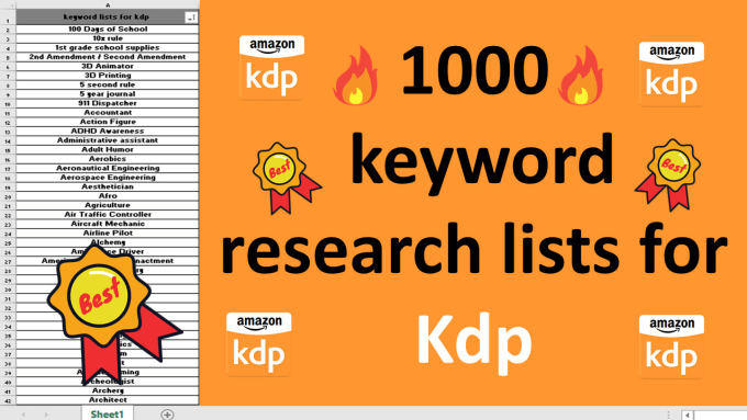 Gig Preview - Give you 1000 keyword research lists for KDP niche  q4 in 1h