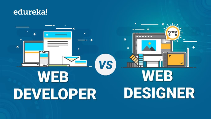 Gig Preview - Develop responsive wordpress website design or web design