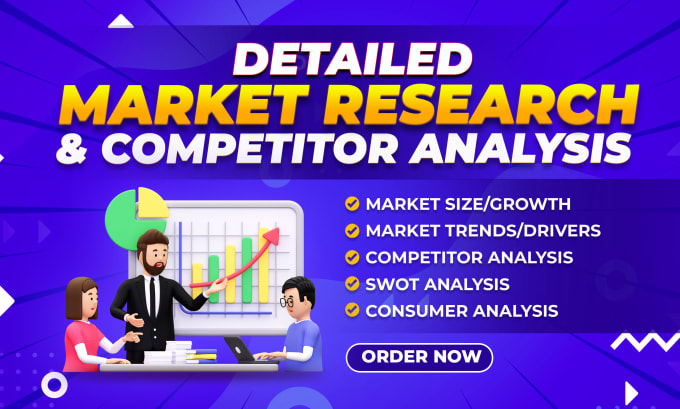 Bestseller - do detailed market research and competitor analysis