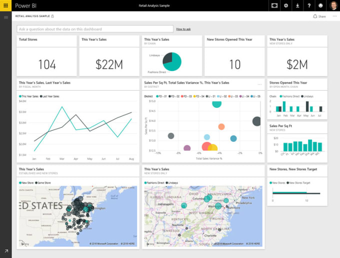 Gig Preview - Tech to make power bi dashboard,reports and dax