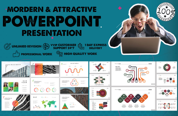 Gig Preview - Design customized business powerpoint presentation