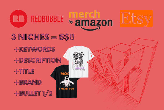 Gig Preview - Research profitable niches for merch by amazon and redbubble etc