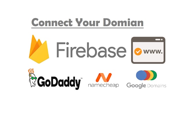 Gig Preview - Deploy website on firebase and register  domain for you