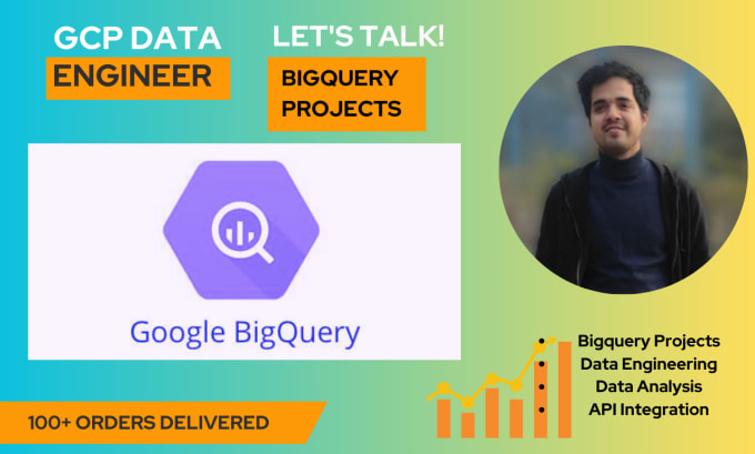 Gig Preview - Do bigquery database ,sql , snowflake query and dashboards