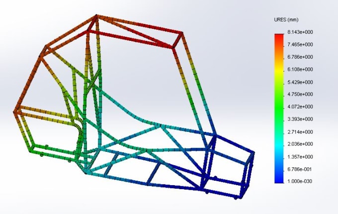 Gig Preview - Do fea and cfd analysis using ansys, comsol, solidworks, fusion 360