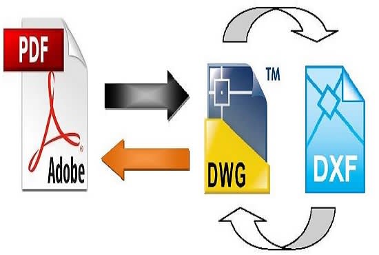 Gig Preview - Convert pdf, sketch and jpg to cad