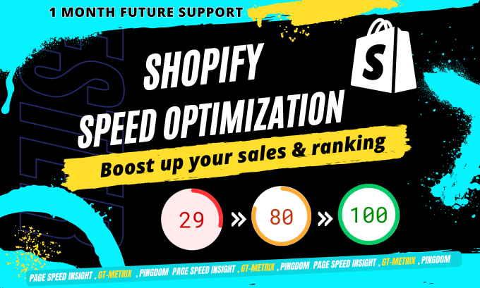 Gig Preview - Do shopify speed optimization and increase loading speed of website