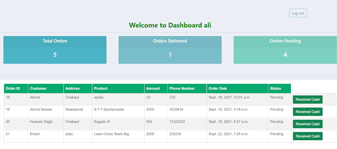 Gig Preview - Develop web dashboard for customer and user management system in python django