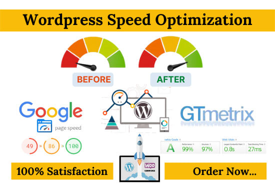 Gig Preview - Do wordpress speed optimization on gtmetrix and google pagespeed