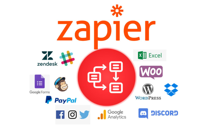 Gig Preview - Automate your tasks, forms, plugins, apps with zapier