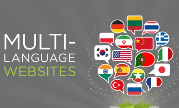 Gig Preview - Translate your wordpress and webflow websites into multi languages