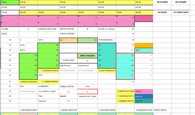 Gig Preview - Work on your mac numbers tasks, and fix up your spreadsheets