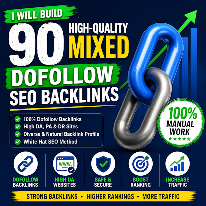 Do Build 20k Referring Domain SEO | Forum Backlinks