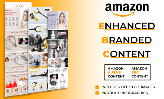 Gig Preview - Amazon a plus or amazon ebc design for your amazon brand